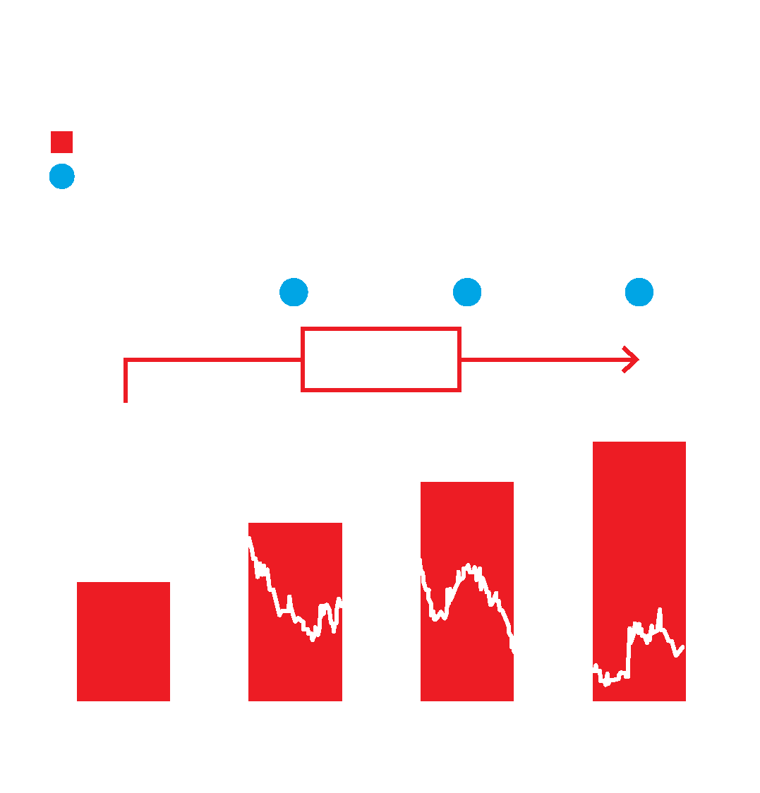 AIR TRANSAT,<br>PRESSURISÉE<br>PAR UNE<br>MAUVAISE<br>GOUVERNANCE.