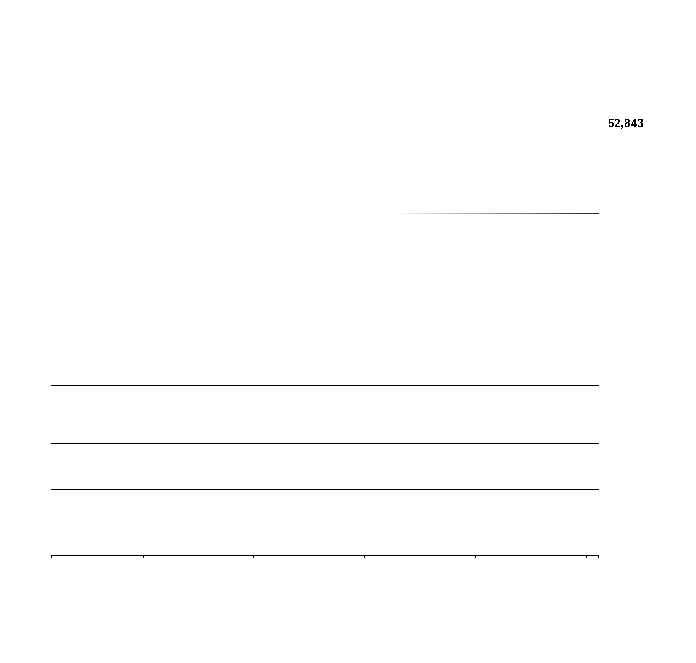 AVEC AIR<br>TRANSAT, C’EST TOUT LE QUÉBEC QUI PEUT DÉCOLLER.